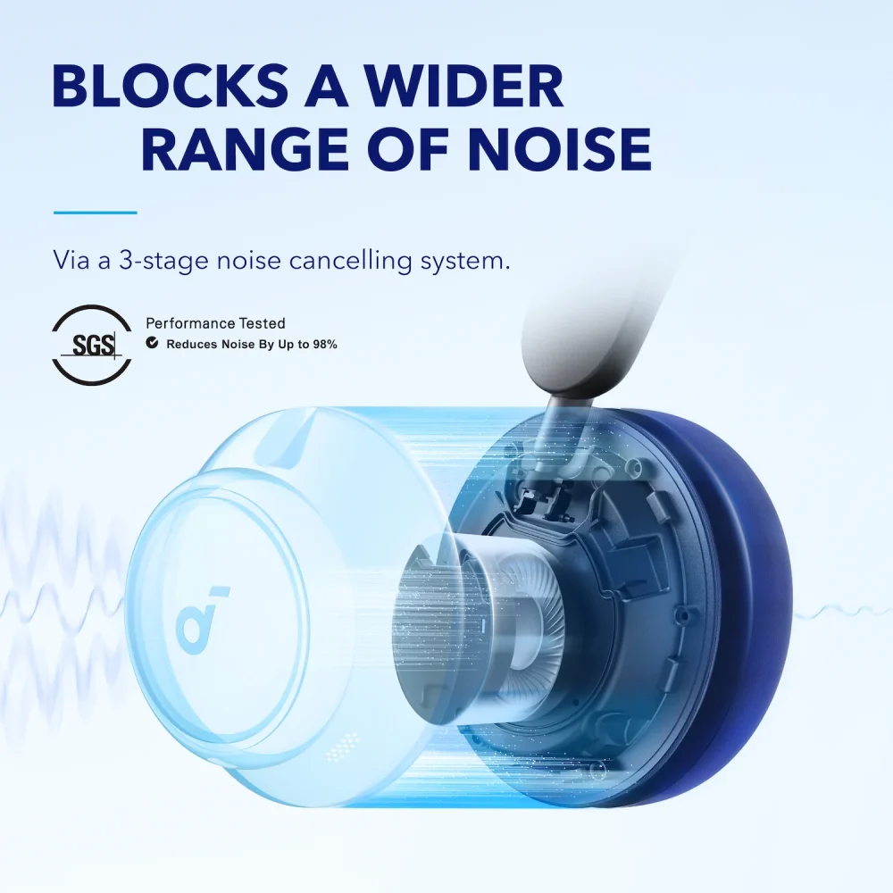 Anker Soundcore Space Q45 | Long-Lasting Noise Cancelling Headphones - Image 4
