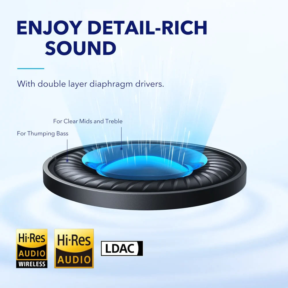 Anker Soundcore Space Q45 | Long-Lasting Noise Cancelling Headphones - Image 2